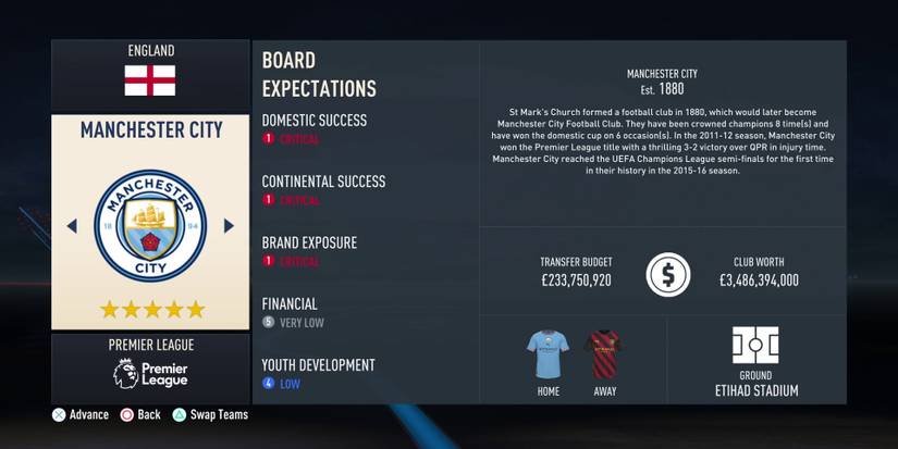 fifa-23-best-career-mode-teams-manchester-city