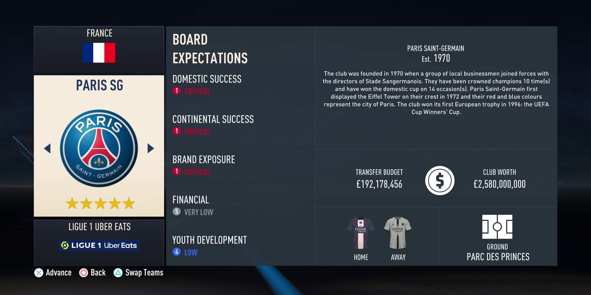 fifa career mode 23 teams