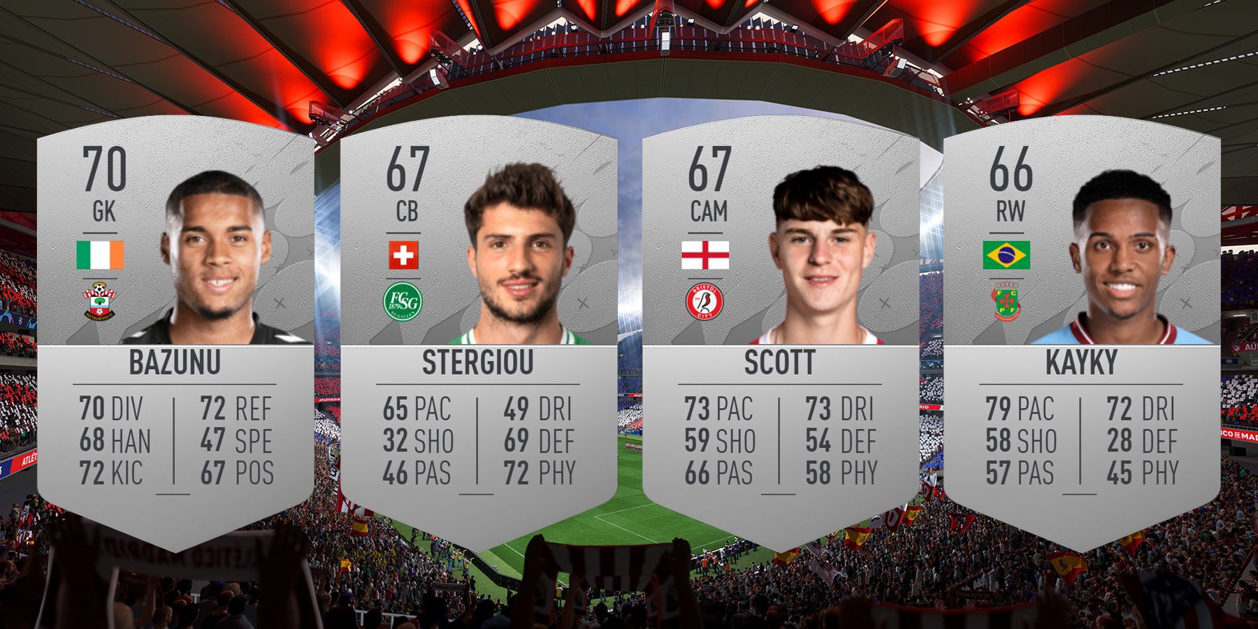 FIFA 23 best young defenders: The top 50 DEFs on Career Mode