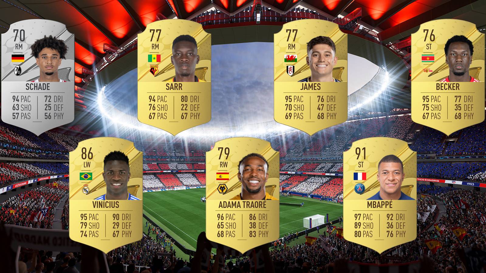 The 7 fastest players in FIFA 23