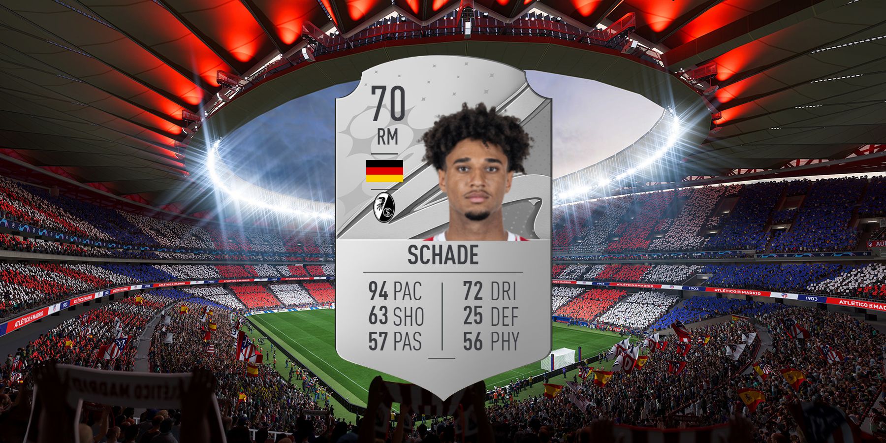 Kevin Schade (94 Pace)