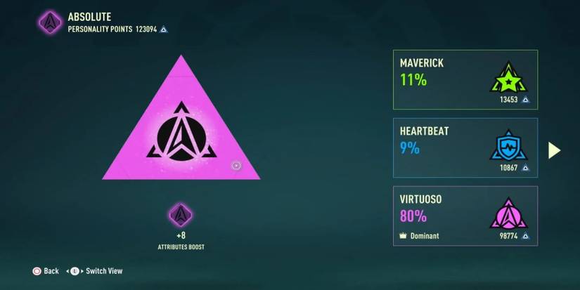 fifa-23-personality-absolute