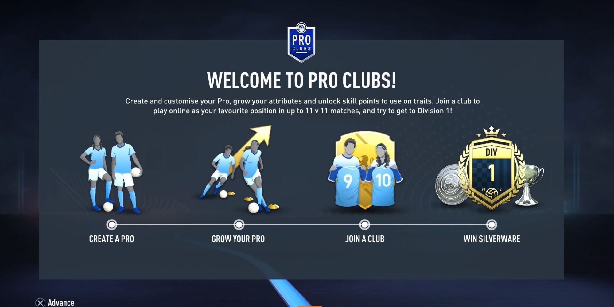 FIFA 23 Pro Clubs Game Mode Tips