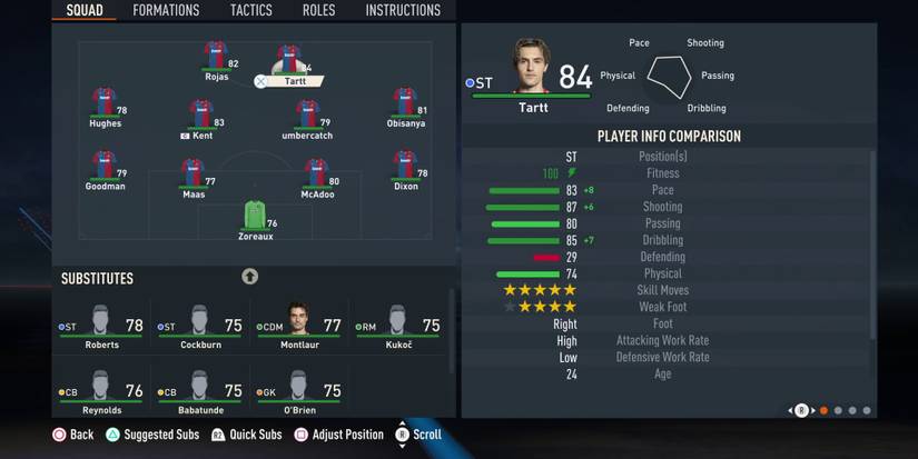 fifa-23-tad-lasso-afc-richmond-guide-ratings