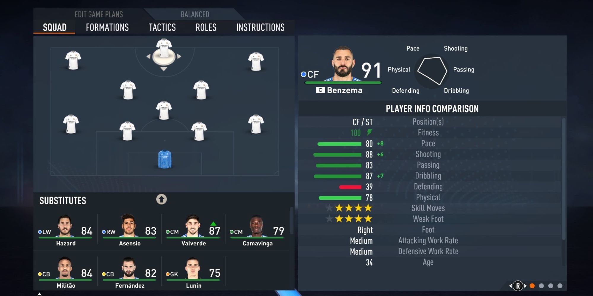 Benzema adjusted forwards on FIFA 23