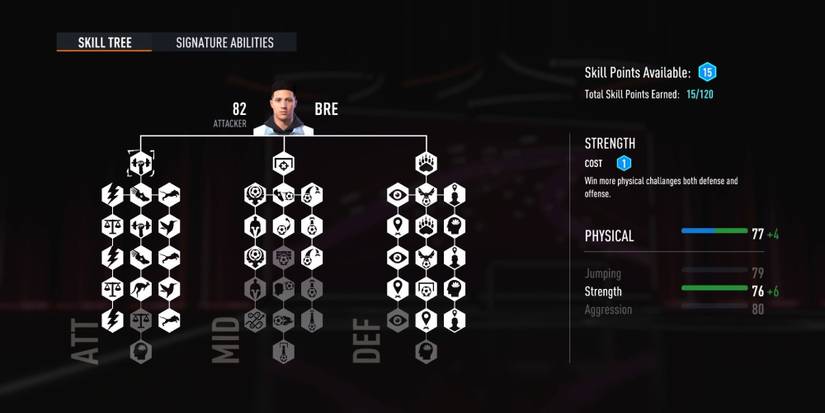 The attribute tree on FIFA 23 Volta