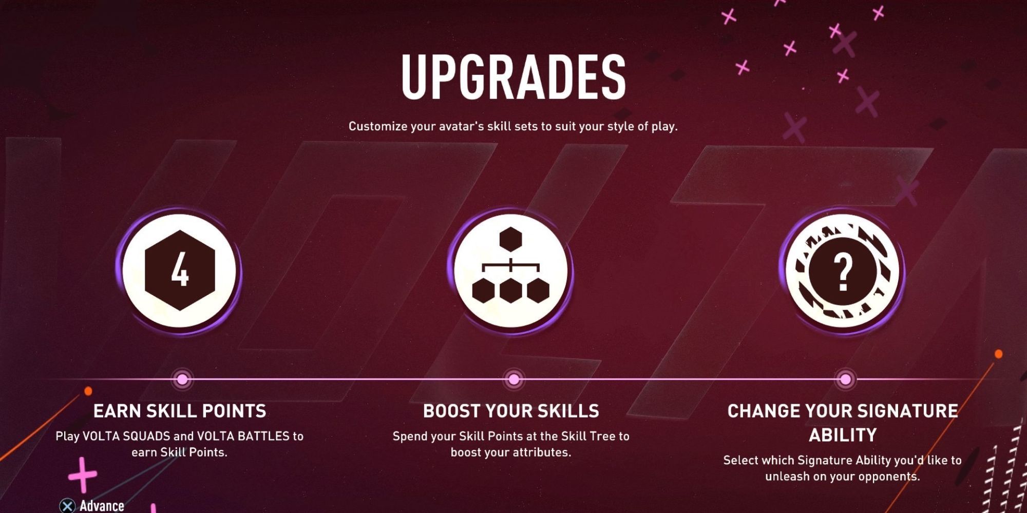 The Upgrade page on FIFA 23 Volta