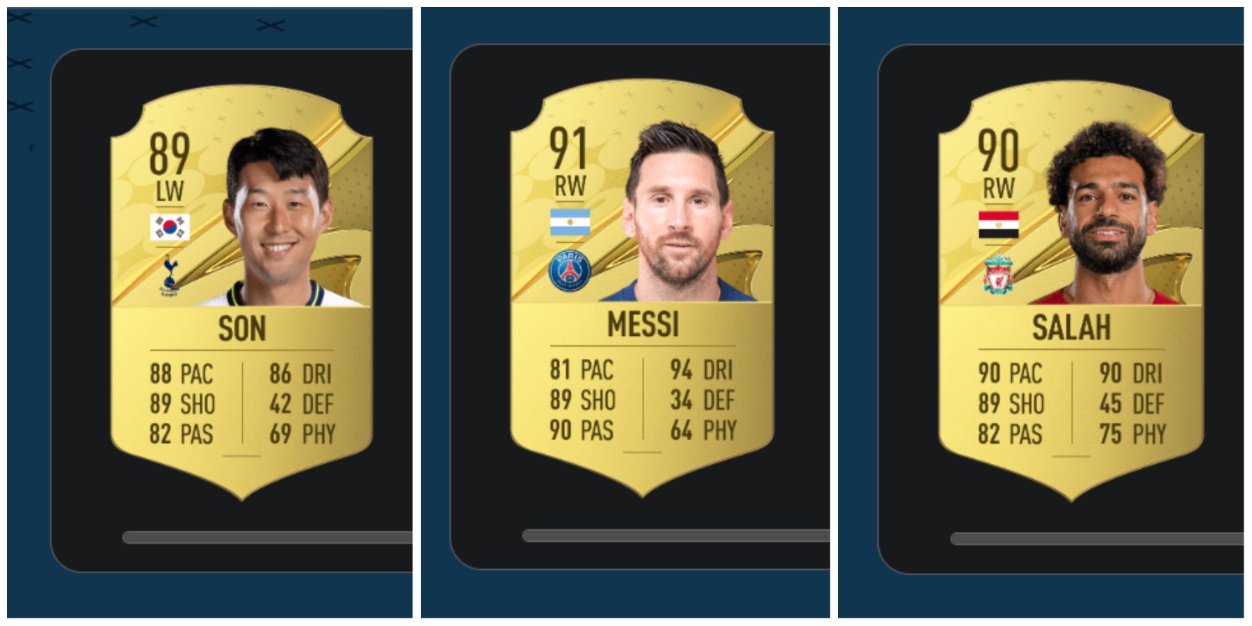 (Left) Son FIFA 23 card (Middle) Messi FIFA 23 card (Right) Salah FIFA 23 card