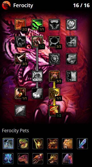 marksmanship hunter wrath talent build pet