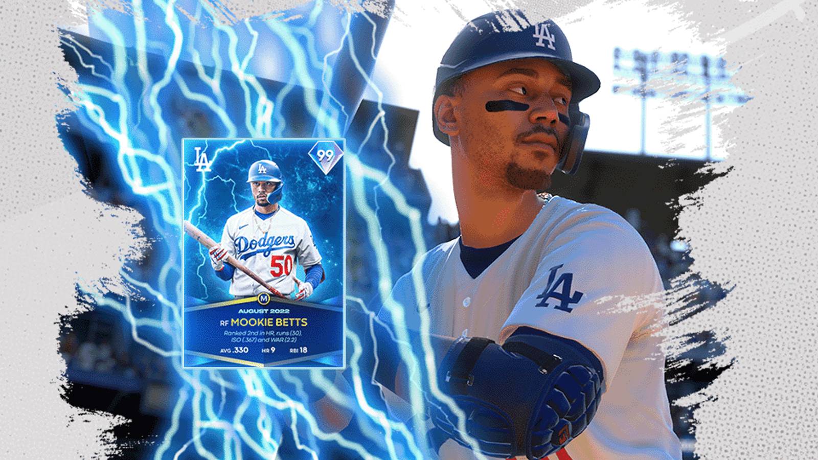 august 2022 monthly awards breakdown