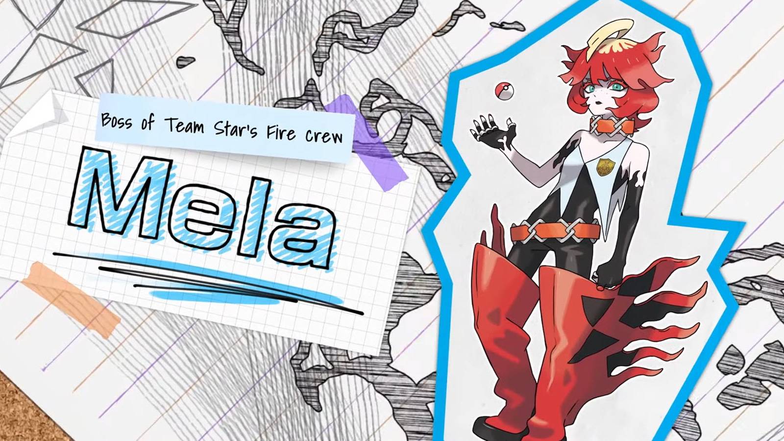 pokemon scarlet and violet team star