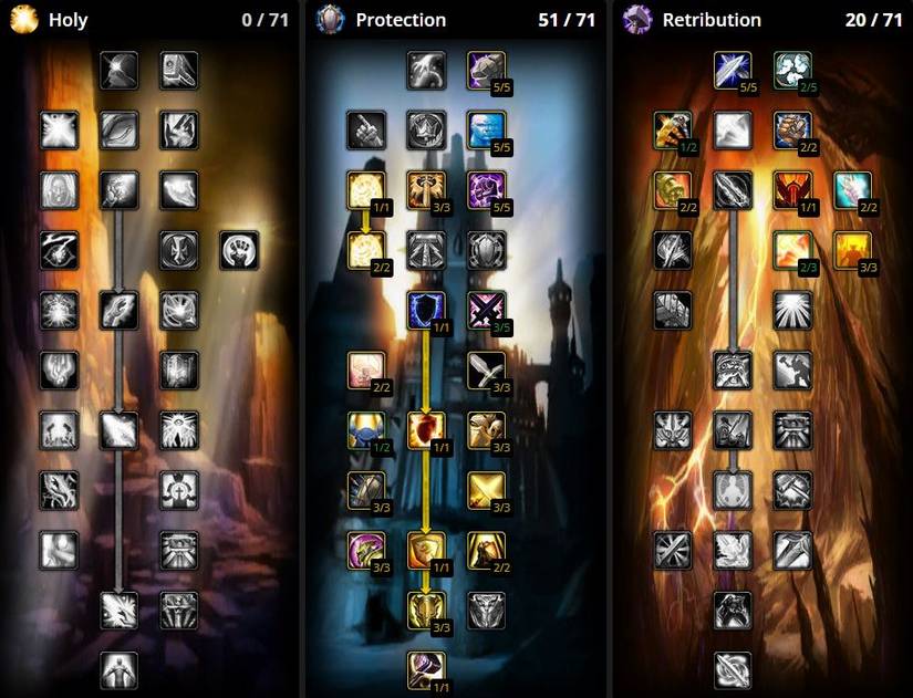 prot paladin talents wrath
