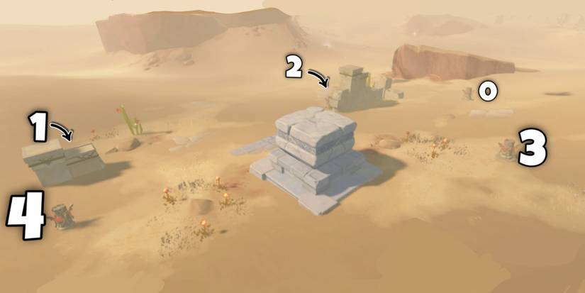 puzzle direction in genshin impact