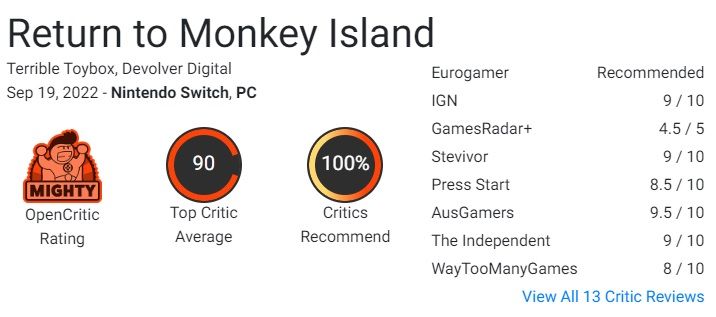 return to monkey island review scores