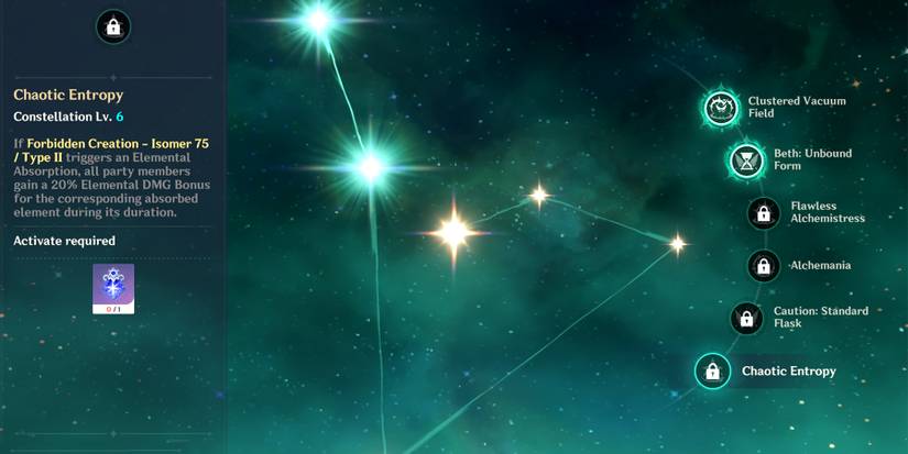 sucrose c6 constellation in genshin impact