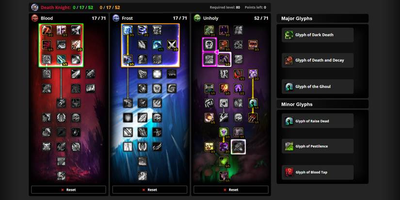 best talent tree options for unholy death knight in wow wotlk classic wrath
