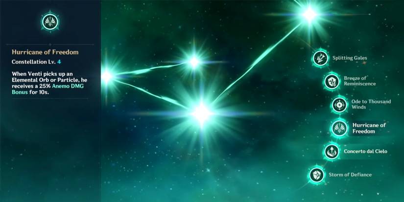 venti c4 constellation in genshin impact