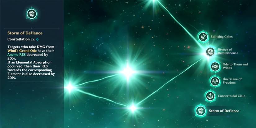 venti c6 constellation in genshin impact