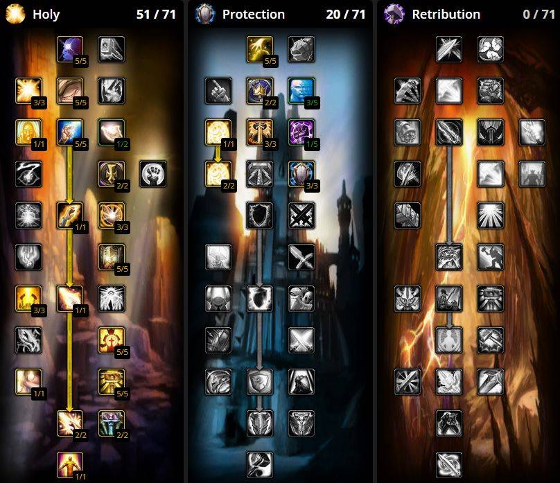 wrath holy paladin talents