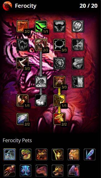 wrath hunter bm pet talents