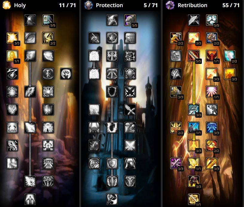 wrath ret paladin talents