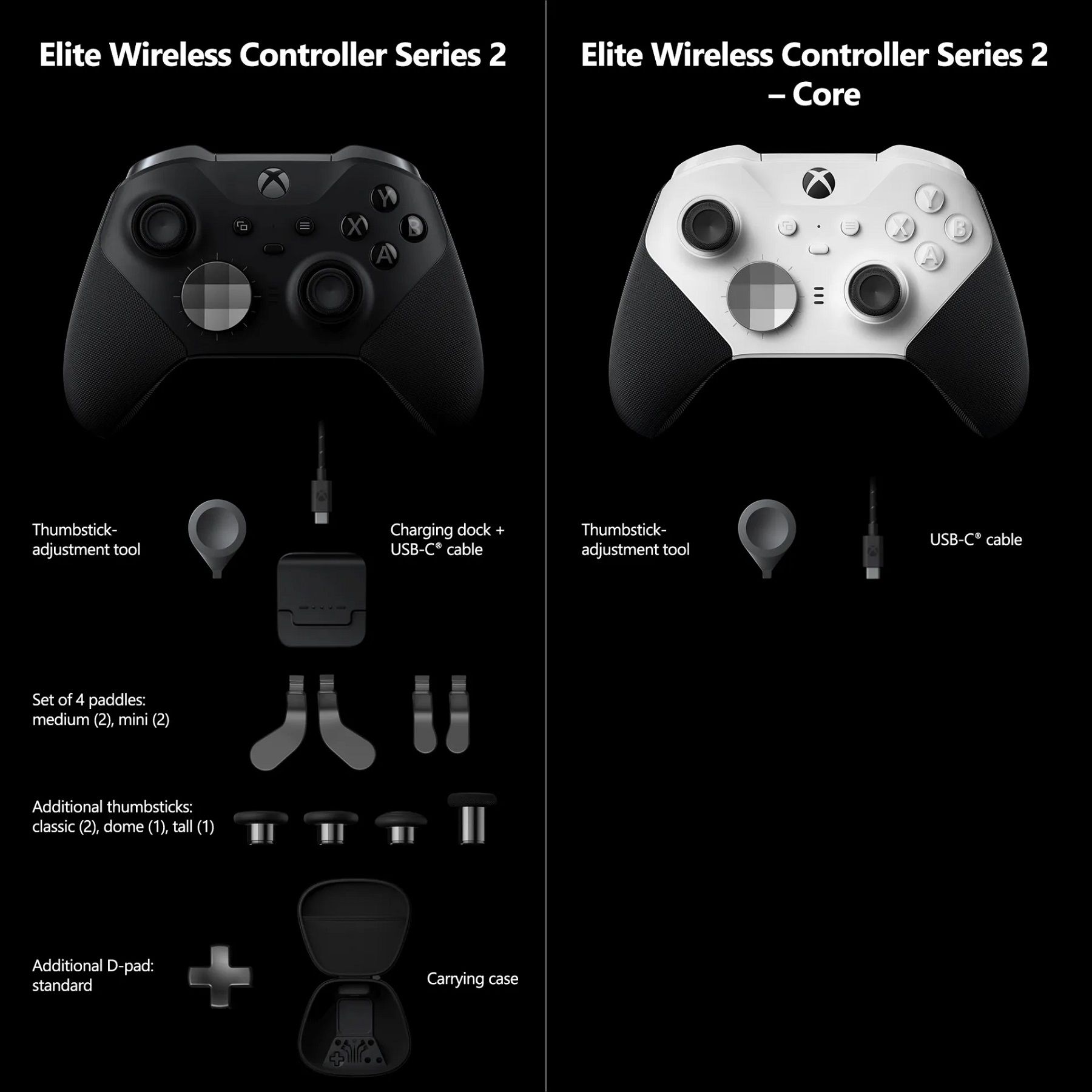 xbox elite controller series 2 core differences