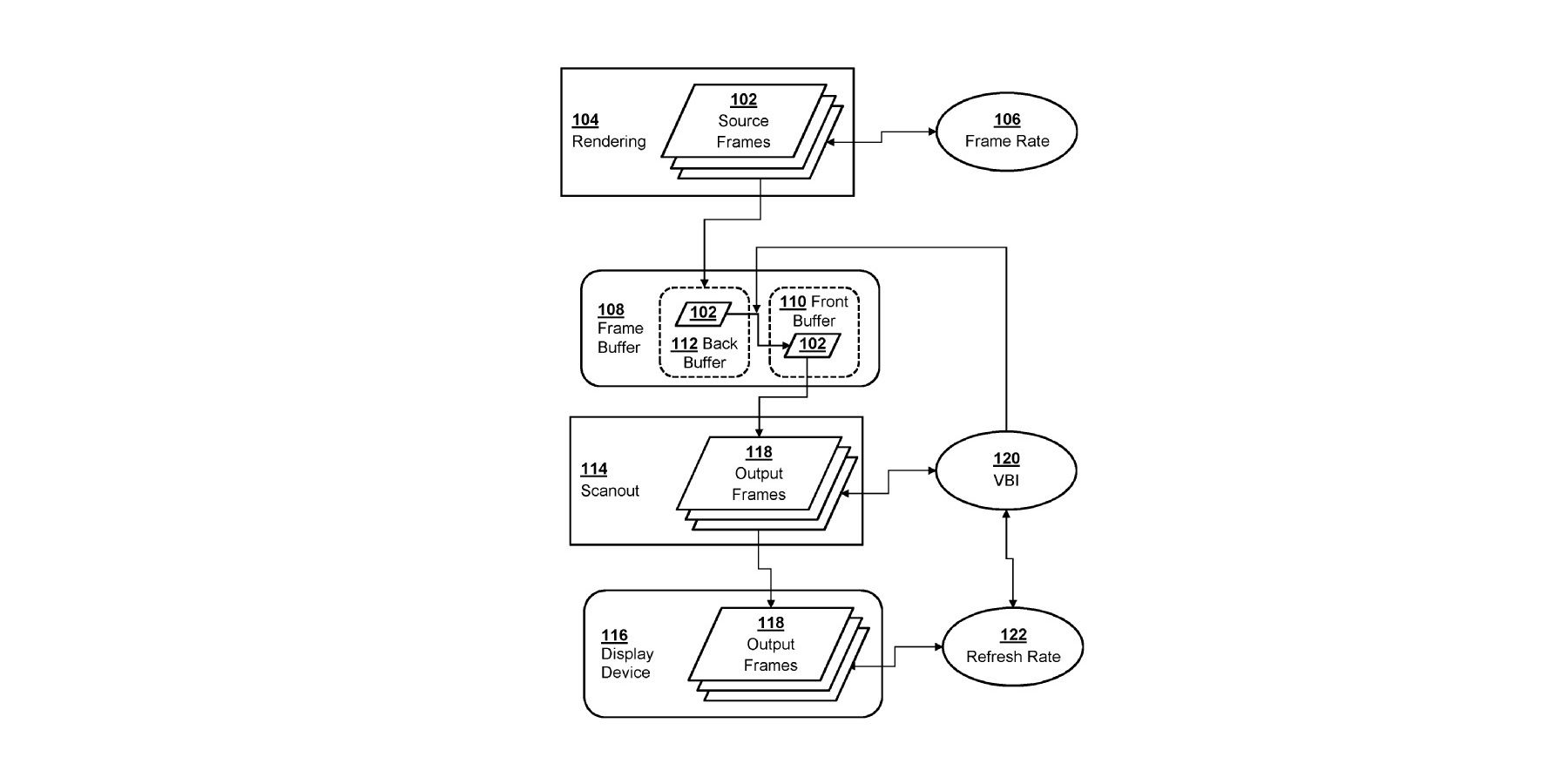 Sony-Framerate-Compensation-Diagram-Patent
