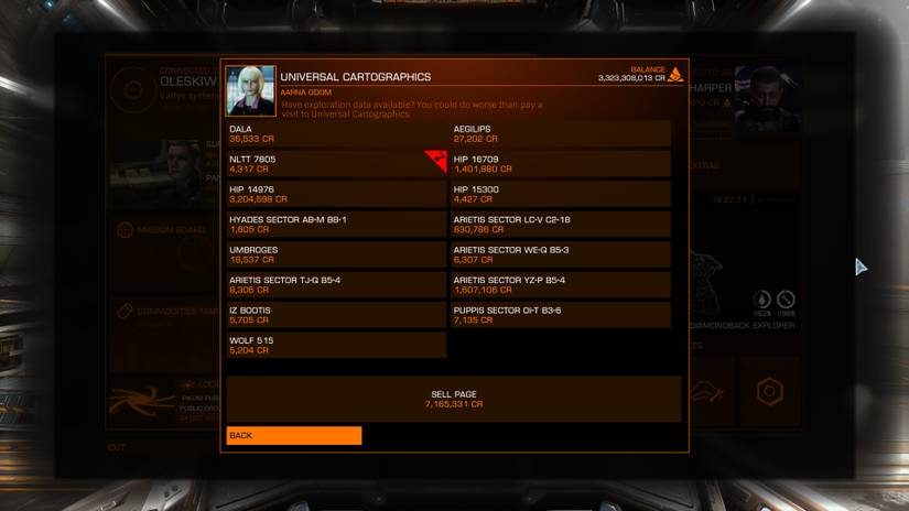 Turning in a large amount of data for the universal cartographics society.