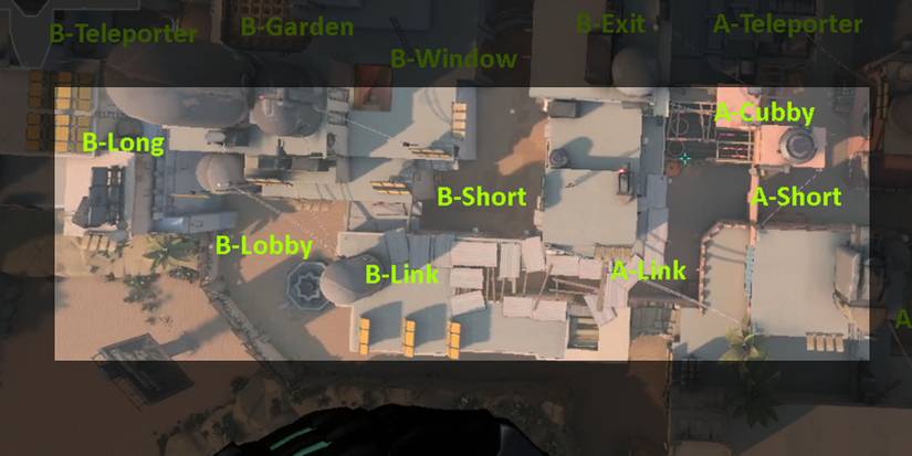 A zoom in on the Bind Mid Area