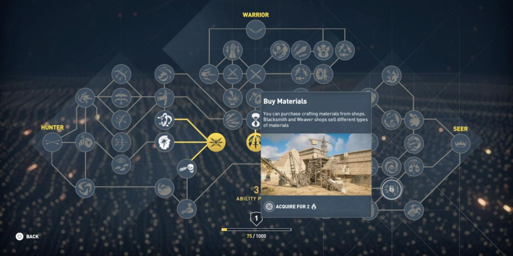 Assassin's Creed Origins Best Seer Skills