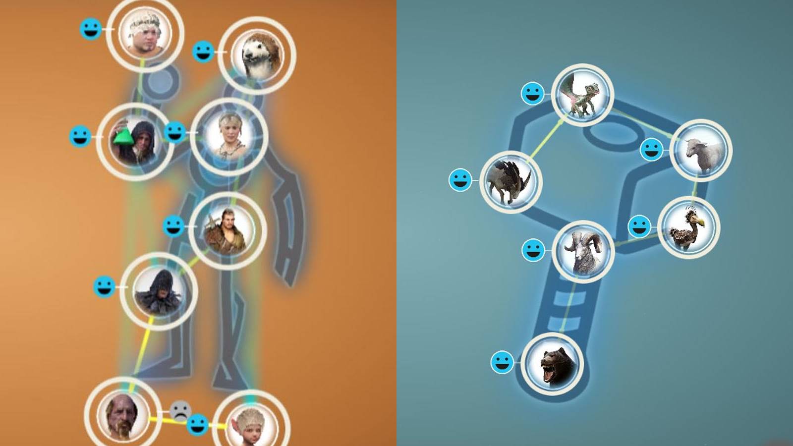 Black Desert Online - Best Horoscopes Ranked