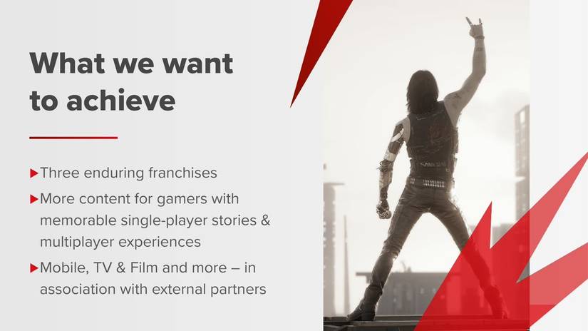 CD Projekt Red multiplayer