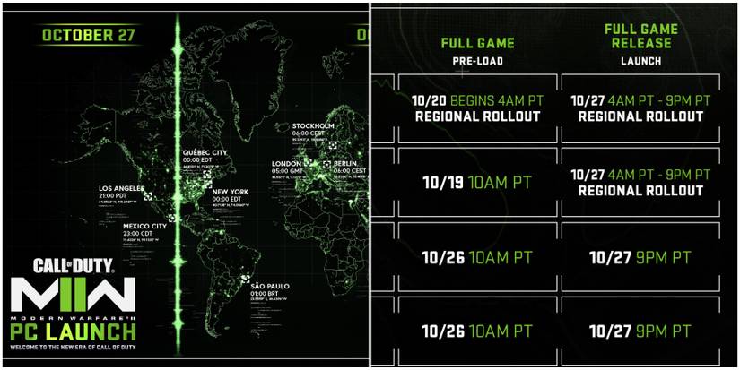 Call of Duty Modern Warfare Launch Day