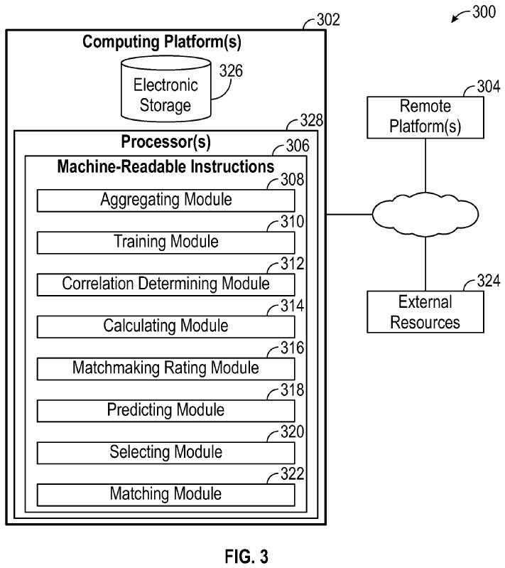 EA neural network match making patent example