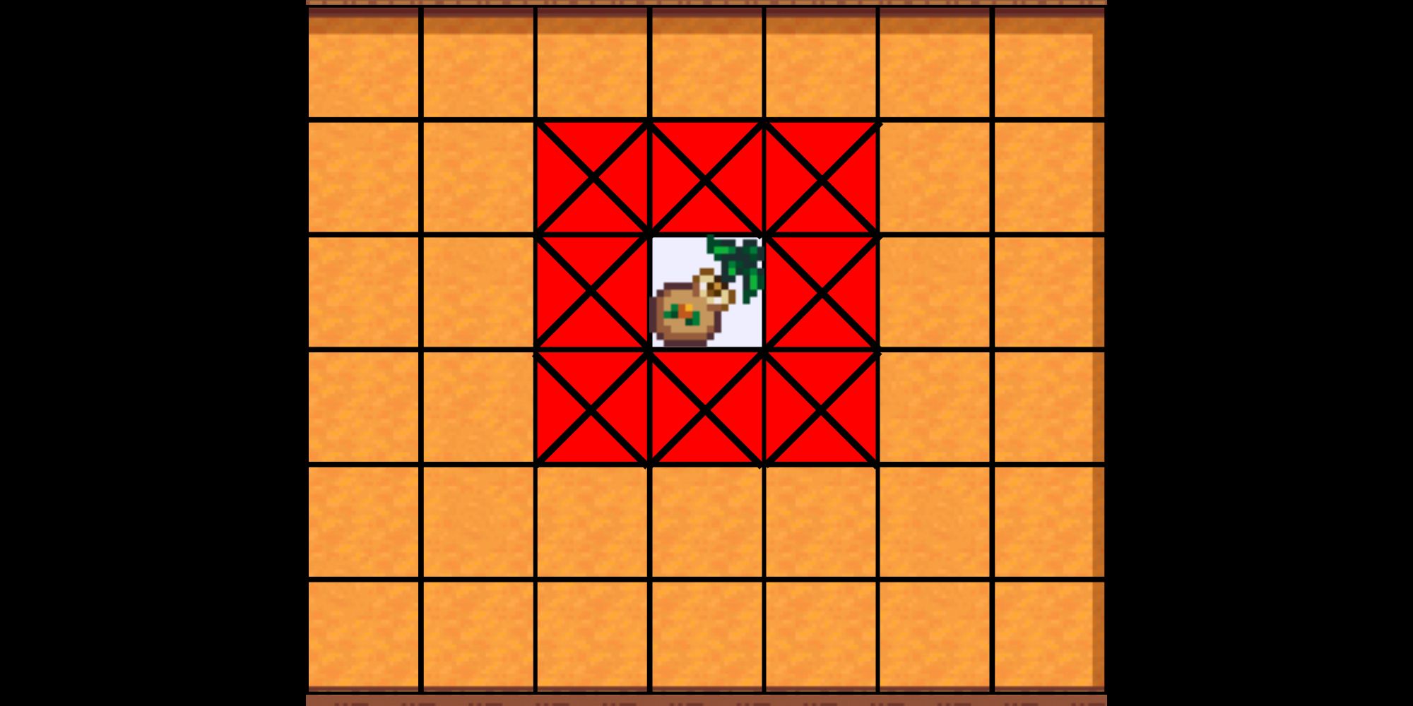 Stardew Valley Farming A Complete Beginner's Guide