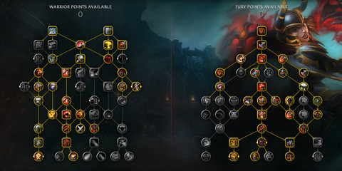 Fury Warrior Raging Blow Build