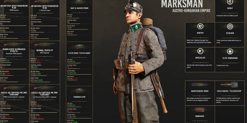 Marksman Isonzo