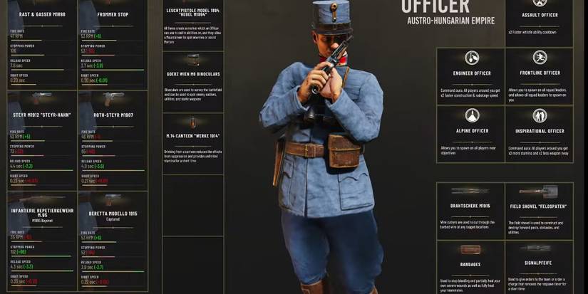Officer Isonzo