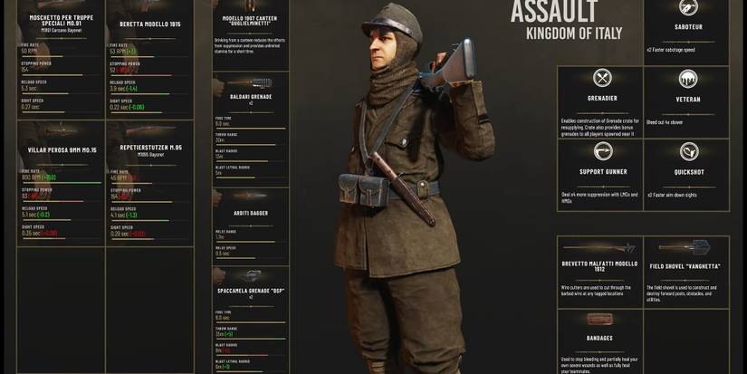 Assault Isonzo