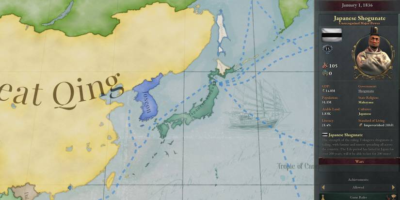 Japanese Shogunate In Victoria 3