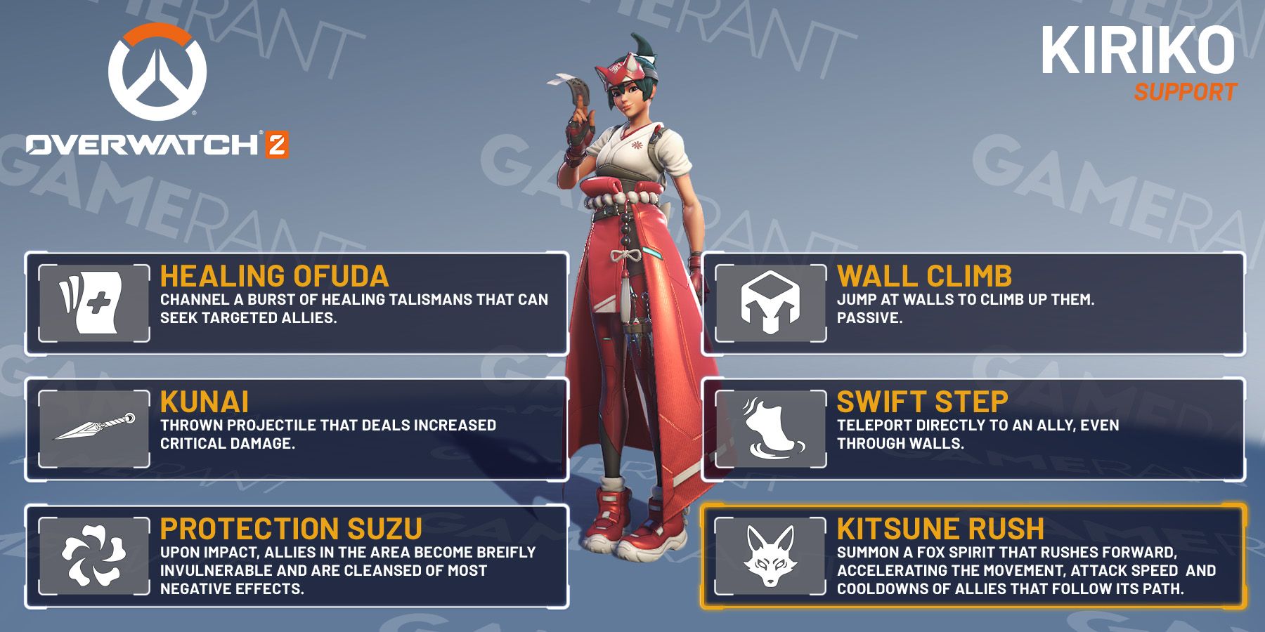 Overwatch 2: Kiriko Guide (Tips, Abilities, And More