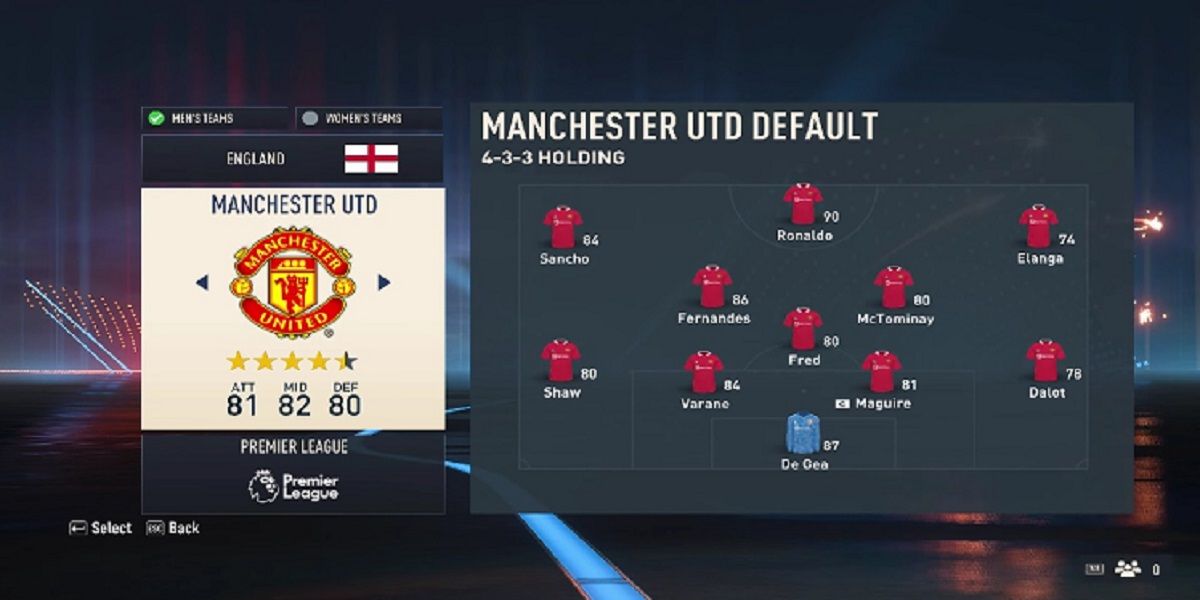 Best Club Teams In Fifa 23