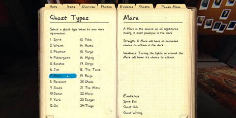 Mare in Phasmophobia