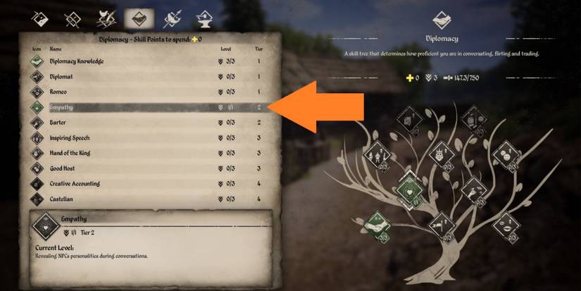 Medieval Dynasty Getting The Empathy Skill