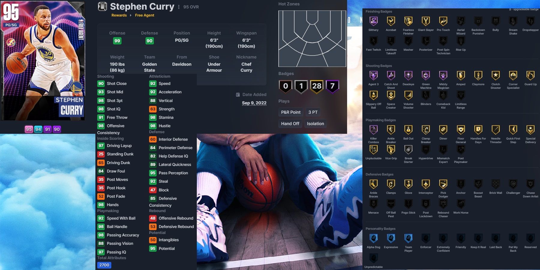 NBA 2K23 Stephen Curry Free Agent Card