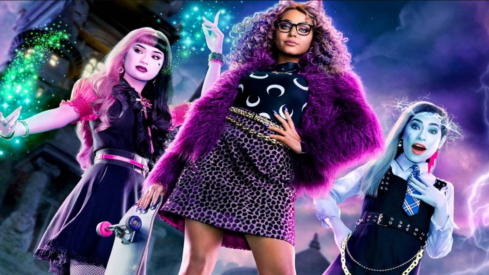 Monster High The Movie Sequel Nickelodeon