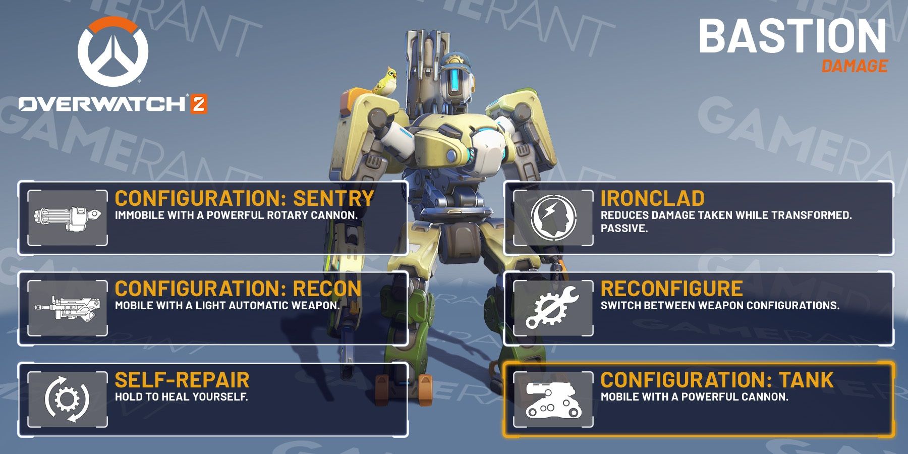 Overwatch 2 Bastion Overview