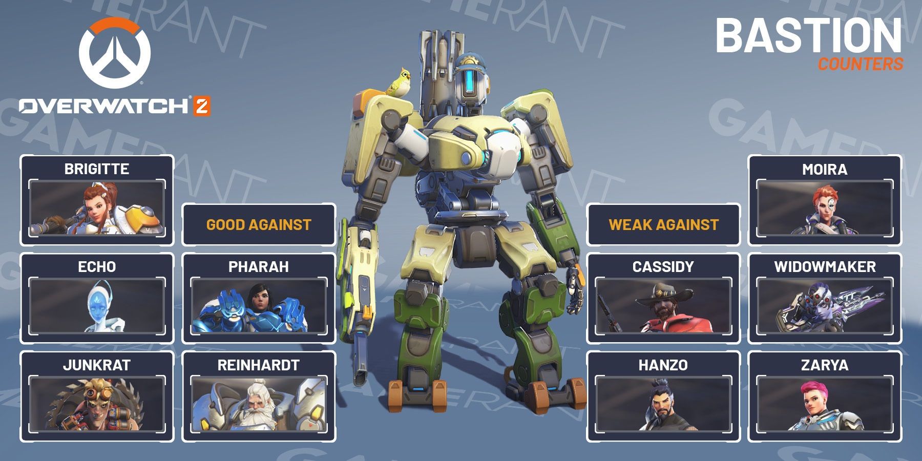 Overwatch 2 Bastion Strength And Weakness