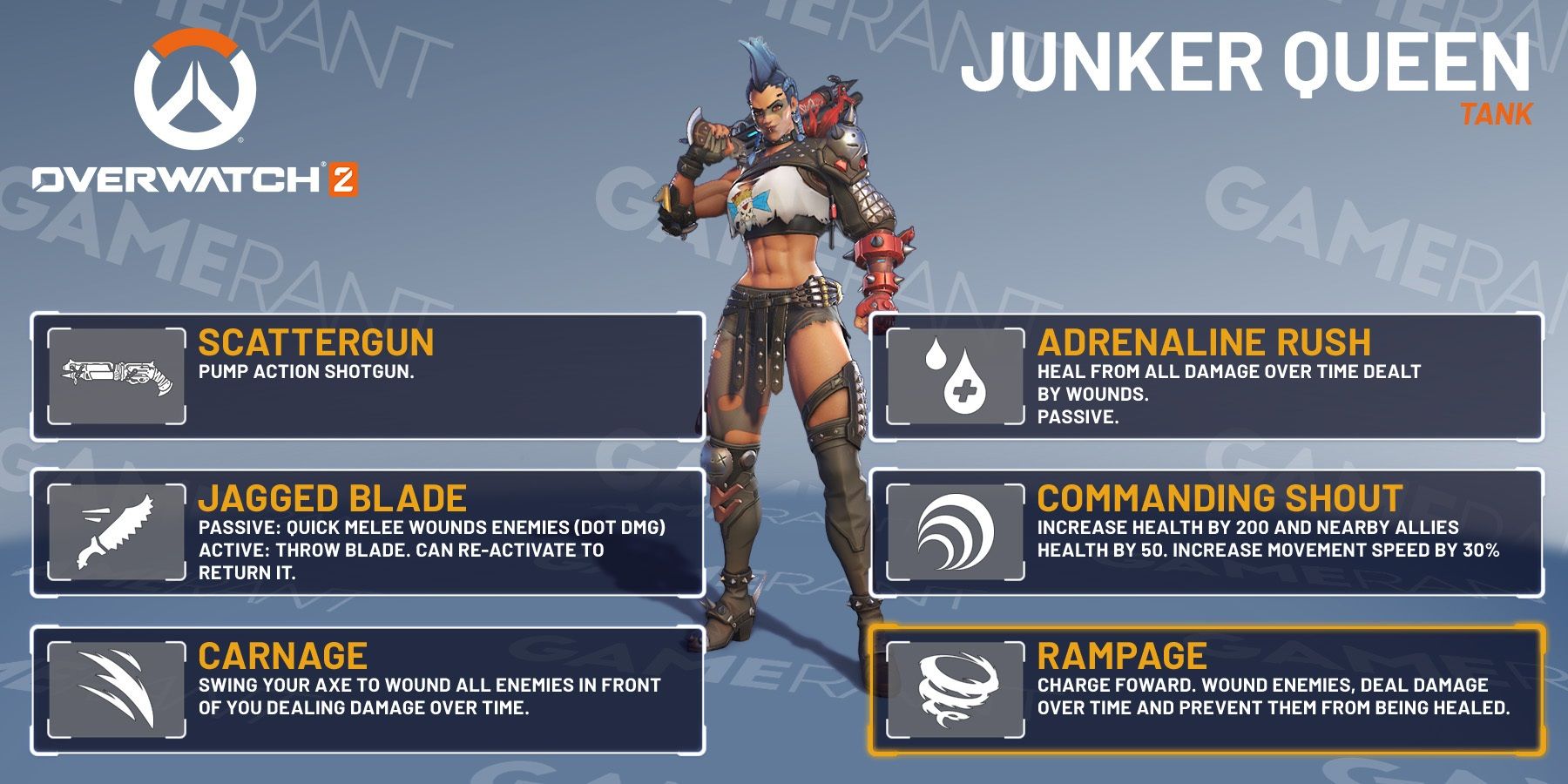 Overwatch 2 Junker Queen Overview