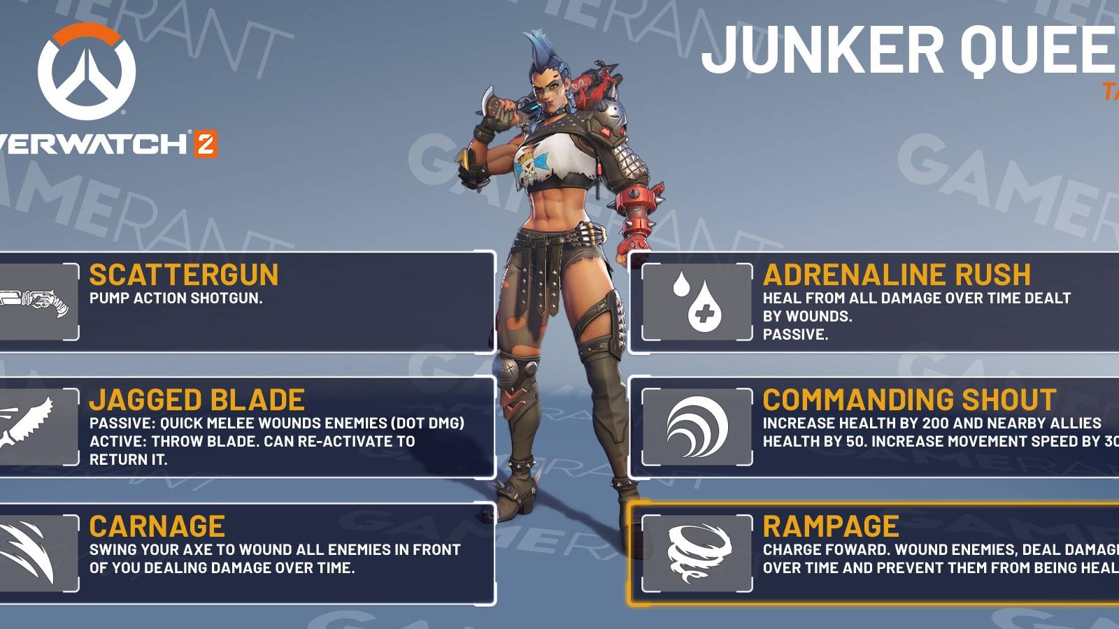 Overwatch 2 Junker Queen Overview